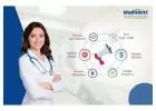 The Best Hospital Branding Company in India: Meditwitt 