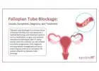 Fallopian Tube Blockage – Causes, Symptoms, Diagnosis, and Treatment 