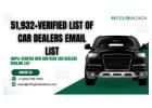 Connect with Car Dealerships: Get Our Verified Email List Today!"