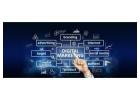 Social Media Optimization Services