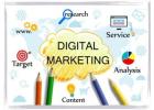 Top Digital Marketing Company for Business Growth