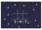 The Importance of Personal Year Numerology Chart