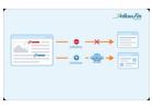 Unlocking SEO Success with the Right Backlink Strategy  - YellowFin Digital 