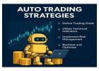 Risk Management Strategies for Auto Trading Success