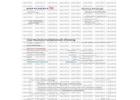 Make Fake Bank Statement for Training Projects