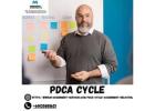 Master the PDCA Cycle Improve Your Business & Project Success Today!