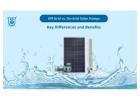 Off-Grid vs On-Grid Solar Pumps: A Comparison