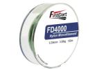 How to Choose The Best Saltwater Fishing Line – From First Dart Fishing Tackle