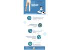 Cervical Doctor In Noida