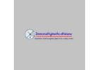 Order Tramadol 150mg Securely Now