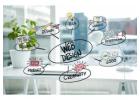 Professional Website Designing Company in Delhi | Wall Communication