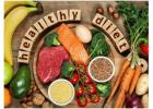 Get a Personalized Healthy Diet Plan – LiveLifeMore Clinic Surrey
