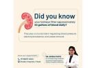 Leading Nephrologist in Ahmedabad – Dr. Kosha Patel