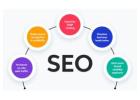 SEO agency in Bangalore