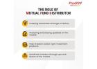Trusted Mutual Fund Distributors – Prudent Corporate Advisory Services Ltd