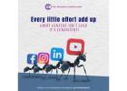 Best Digital Marketing Services in Nagpur