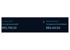 NEW Strategy How To Make Up To $10,000+ Per Month From Crypto and Trading in 2025