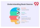 Understanding Book Genres 