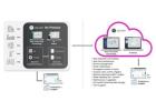 Drive Instant Insights with Rayven’s Real Time Data Processing