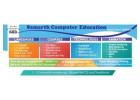 Best Computer Institute in Ahmedabad - Samarth Computer Education Center in Ahmedabad