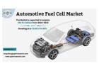 Automotive Fuel Cell Market