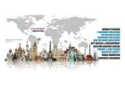 Digital Marketing Agency