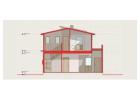 Architectural BIM Modeling for the Glenfern