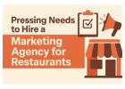Digital Marketing Agency for Restaurants