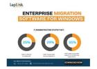 Enterprise Migration Software & Autopilot Alternative | PCmover Enterprise