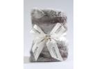 Heated Wrap