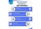 Unlocking Growth with Key Metrics
