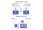 Choose the Open-Source Platform for API Automation Testing
