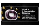 Turn $7 Into 7 Income Streams