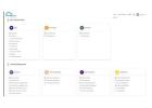 Lms for educational institutions by SimpliTrain 