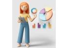Guide To Marketing Project Management