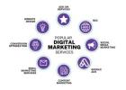 What Makes the Best Digital Marketing Services so Important for Businesses Escalating Growth?