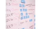 Take Agile Planning to the Next Level – Power Your Projects with Redmineflux Agile Plugins! 