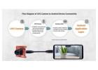 High-Performance UVC Camera Solutions