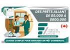 Pour Obtenir Un Prêt Commercial (Et Être Approuvé Plus Rapidement)