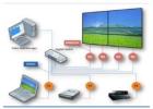 Access PCs remotely and mitigating time using the KVM over IP software 