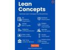 What’s Next for Lean Six Sigma Certification and Training in 2025–26