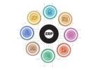 Affordable School ERP Software | Cloud ERP with AI Automation