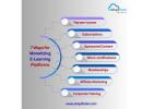 Achieve Customer Education Strategies with SimpliTrain LMS