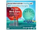 Darlehen Finanzierung und investitionüber grüne ökologische und Energiewende