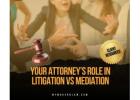 Divorce Mediation Attorney Peoria