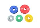 Urethane Fraction Change Plates