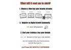 Work from home or anywhere with Wi-Fi 