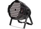 Dynamic Lighting Effects with Led Par Lights