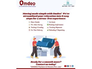 Trustworthy IBA Approved Movers and Packers in Delhi | Omdeo