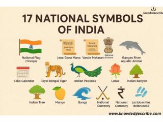 17 National Symbols of India: Complete List with Names, Significance & Details